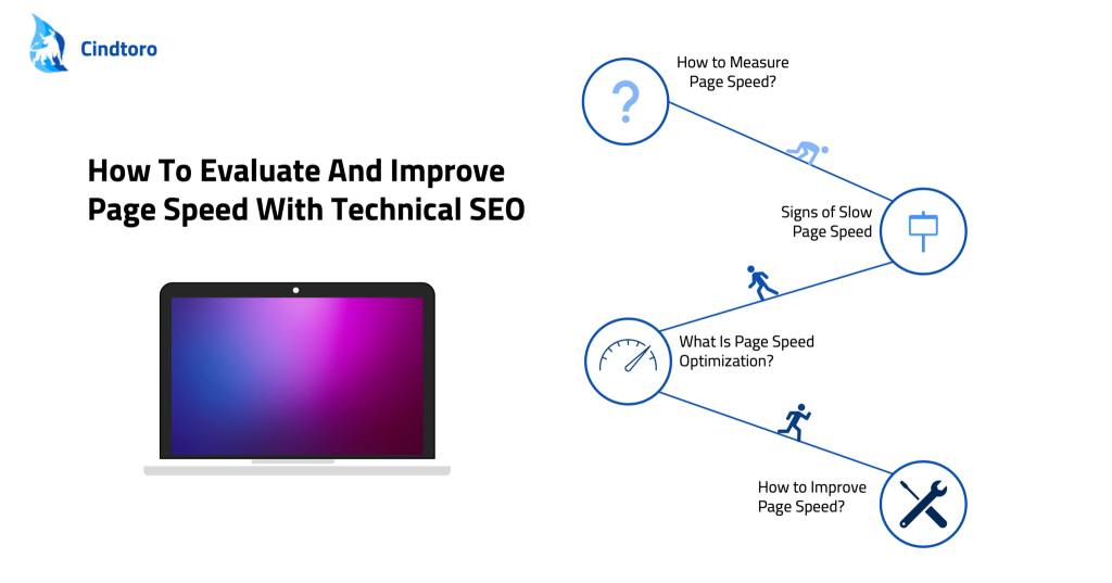 How To Evaluate And Improve Page Speed With Technical SEO