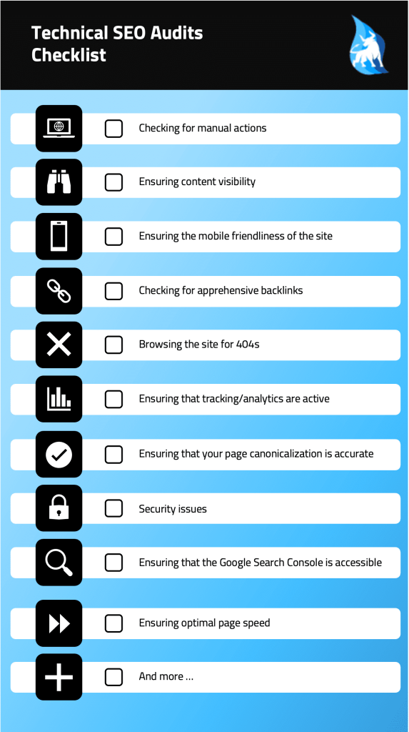 At Cindtoro we have many technical SEO audits that we check to make sure websites perform well. Here are a few of them