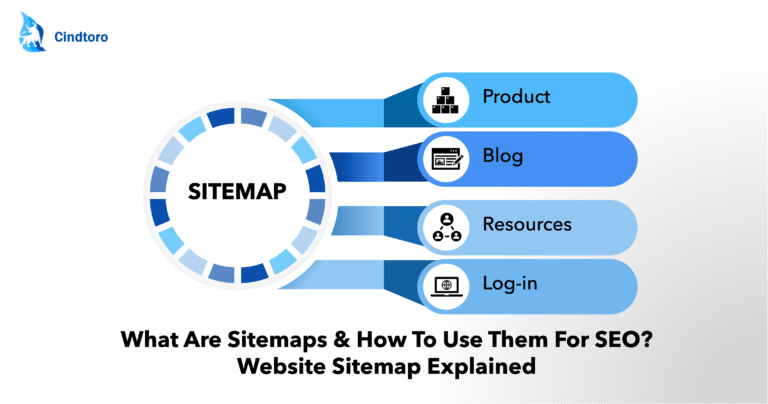 What Are Sitemaps & How To Use Them For SEO_ Website Sitemap Explained