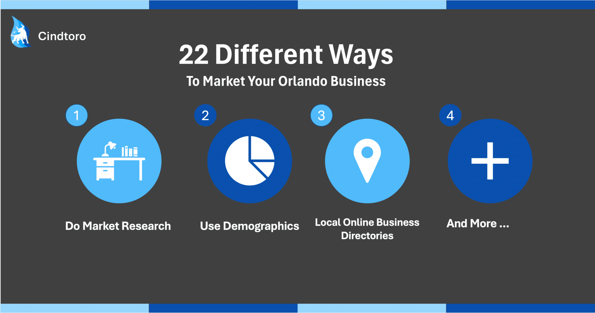 How to Conduct a Market Analysis for Your Business in 4 Steps