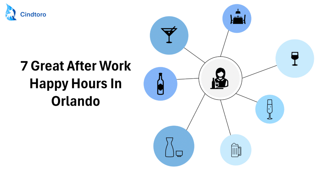 7 Great After Work Happy Hours In Orlando