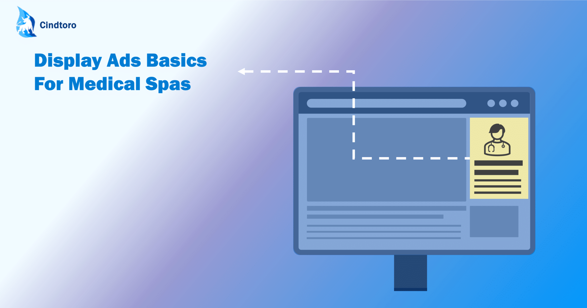 Learn the display advertising basics for medical spas