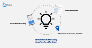 18 Multifamily Marketing Ideas You Need To Know