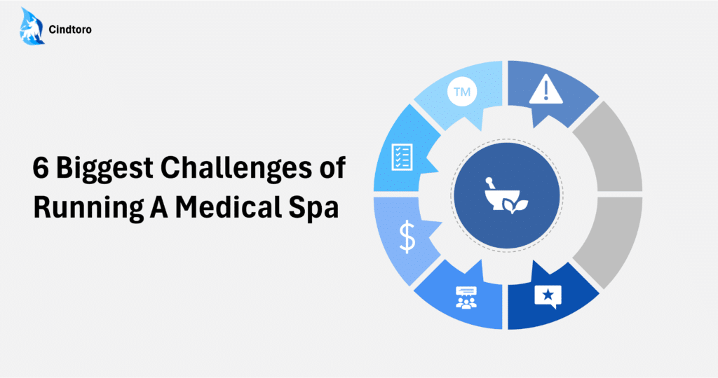 6 Biggest Challenges of Running A Medical Spa