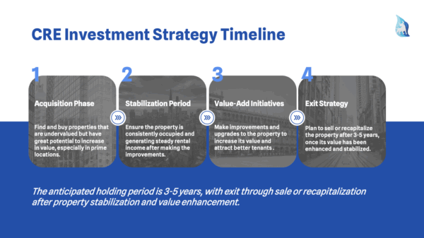Case Study Template