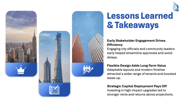 Real Estate Case Study Template