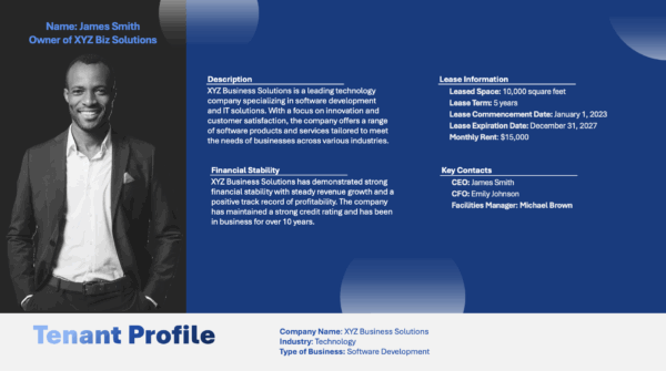 Commercial Real Estate Offering Memorandum Template