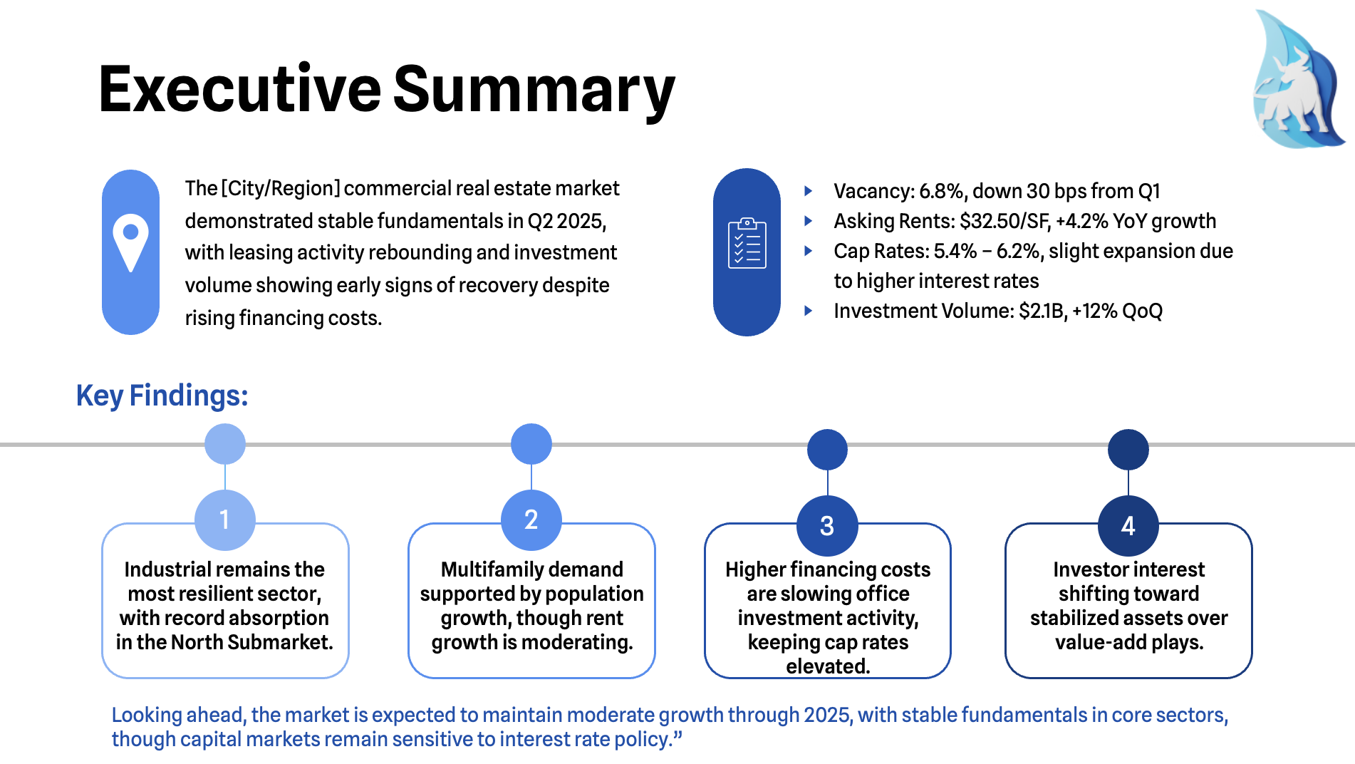 Commercial Real Estate Market Report Template - Image 5